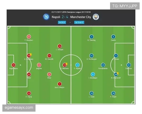 曼城中路渗透能力显著提升，战术多样性成取胜关键